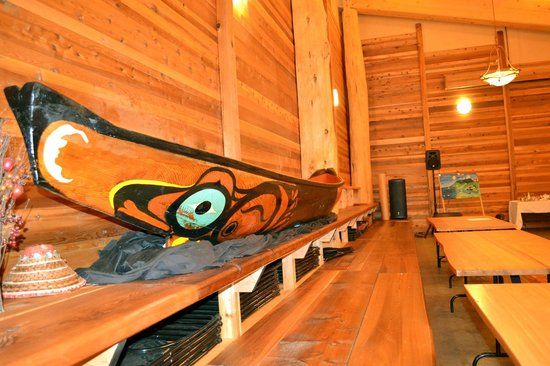 Duwamish Longhouse and Cultural Center